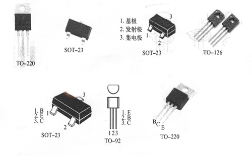 貼片三極管的引腳順序