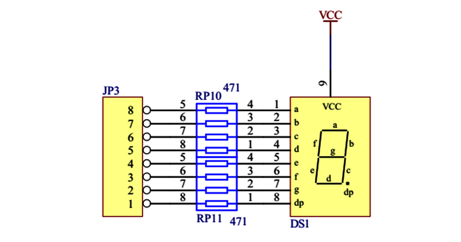 pcba