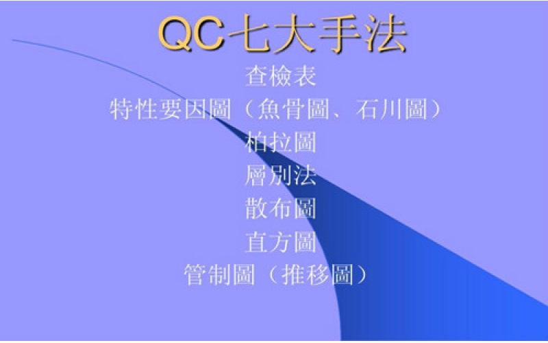 如何在工廠(chǎng)真正落地QC七大手法？