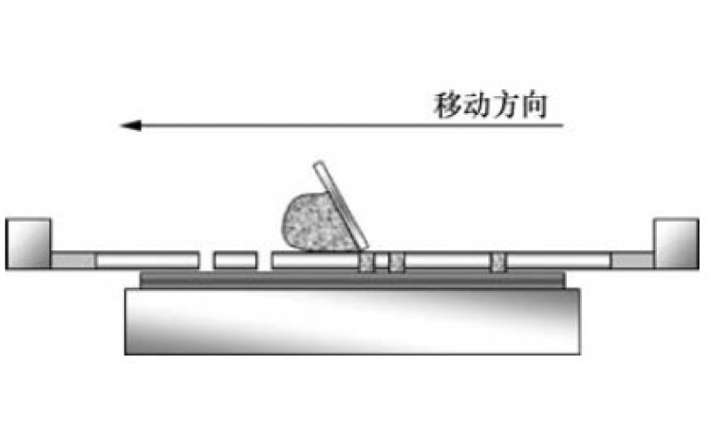 錫膏印刷機工作過(guò)程