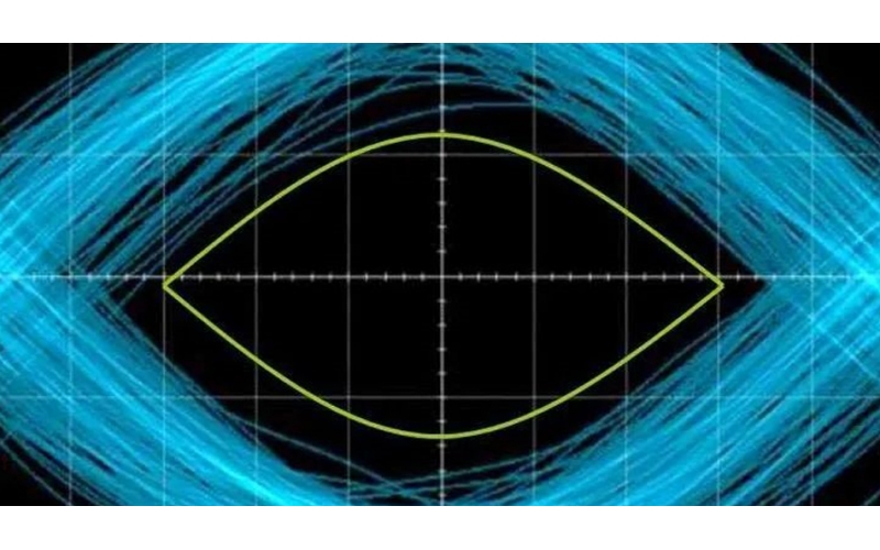 電子工藝工程師想看懂示波器眼圖，這4點(diǎn)必須搞清楚。